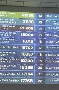 green game classifica